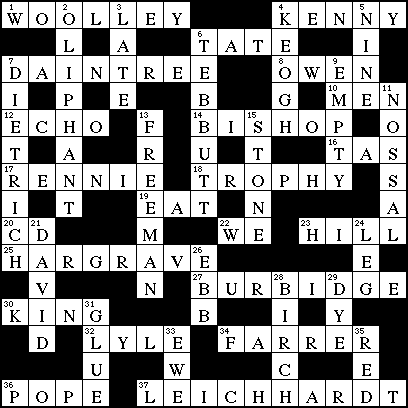 Australian Scientists Crossword Answers