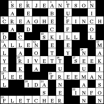 Australian Women Scientists Crossword